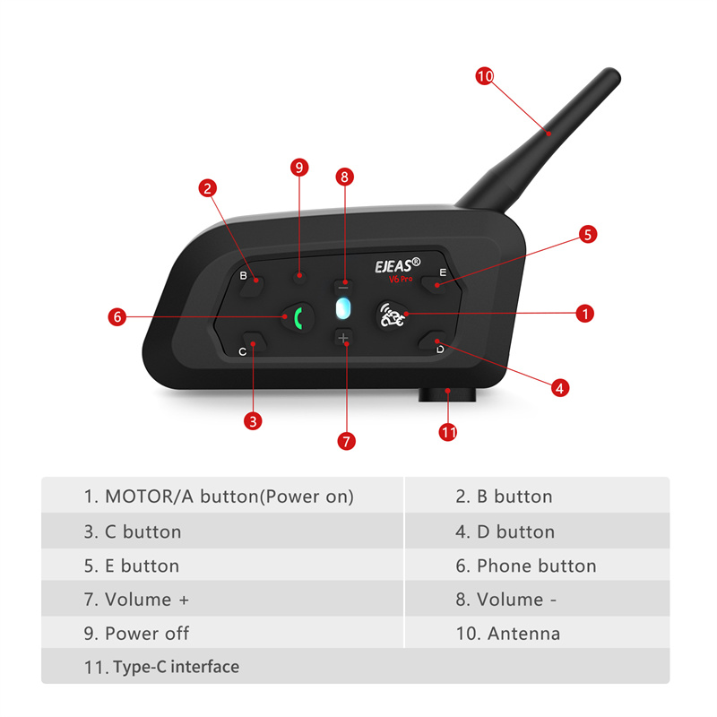 Headset Helm Motor NewEjeas V6 - Motorcycle Helmets ulasan dan harga